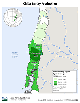 images\CI\cropprod\Chile_Barley_preview.png
